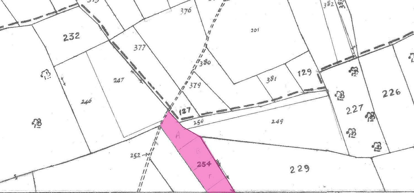 (Share) Field in Asomatos, Limassol – id S8967