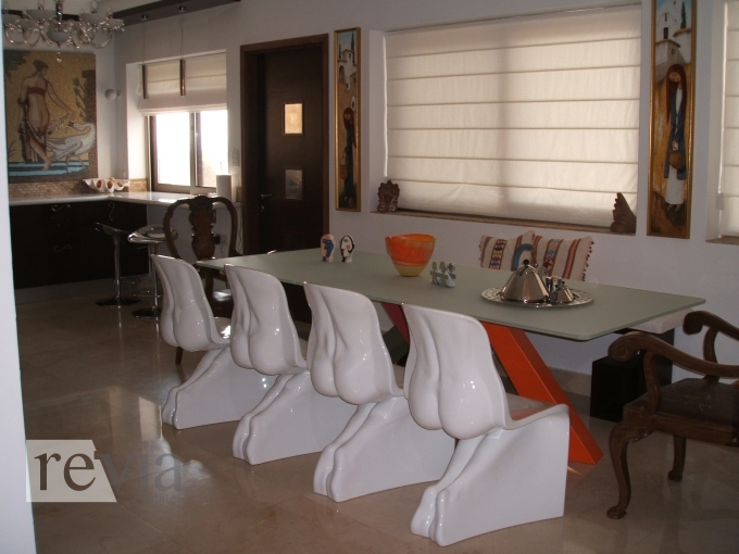 680